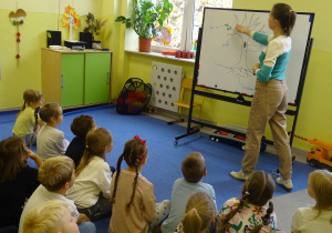 Dzieci poznają budowę drzewa.